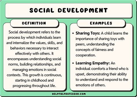 social articles txepc|Community Development and Social Development: Informing Concept.